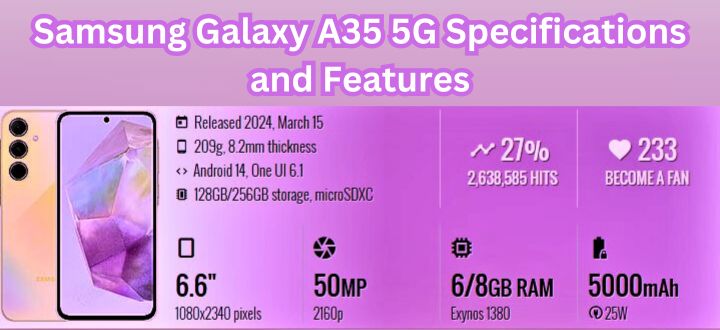 Samsung Galaxy A35 5G Specifications and features